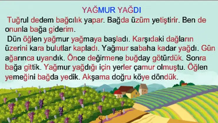 NE DİYELİM? NASIL YAZALIM? - 1.